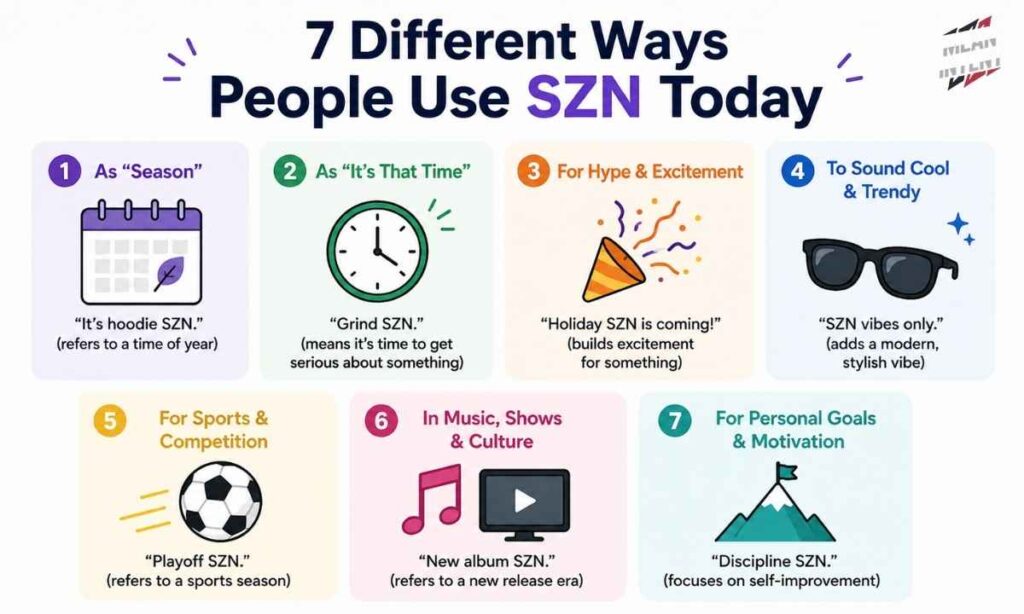 different-ways-people-use-szn-today