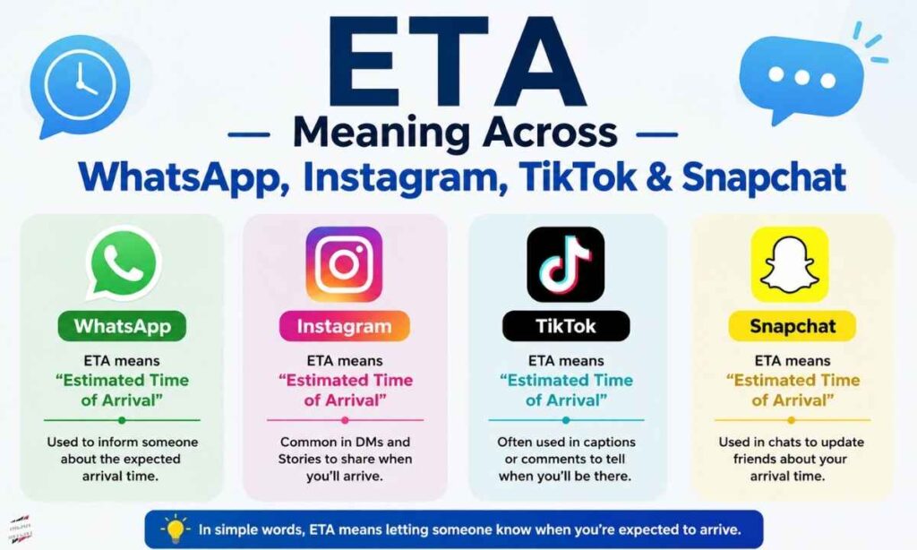 eta-meaning-across-whatsapp