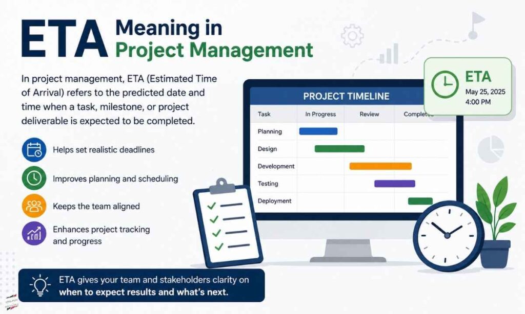 eta-meaning-in-project-management