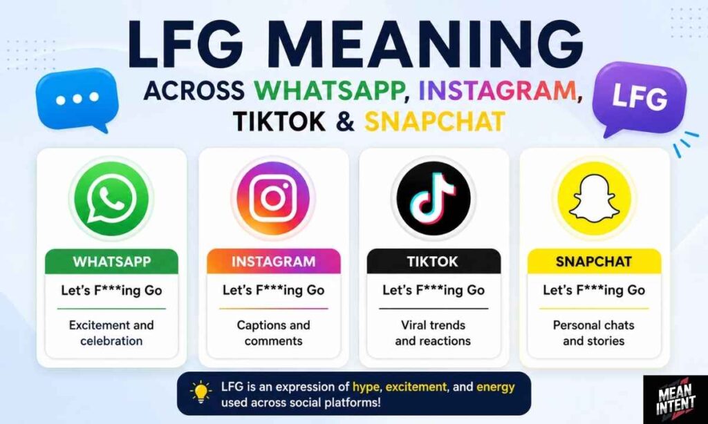 lfg-meaning-across-whatsapp-instagram-tiktok
