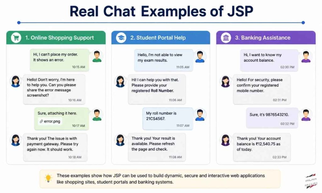 real-chat-examples-of-jsp