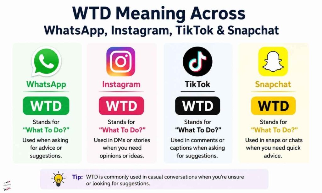 wtd-meaning-across-whatsapp-instagram