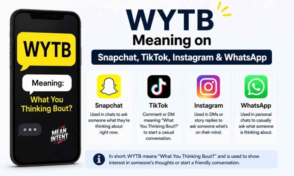 wyt-b-meaning-on-snapchat-tiktok