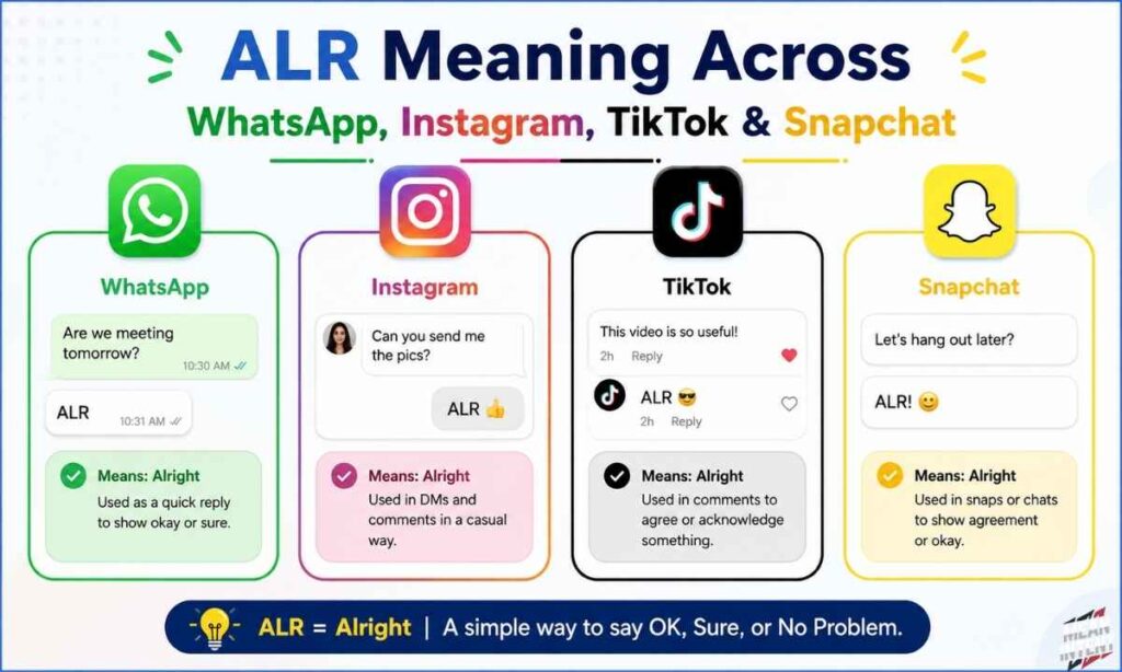 ALR Meaning Across WhatsApp, Instagram, TikTok & Snapchat