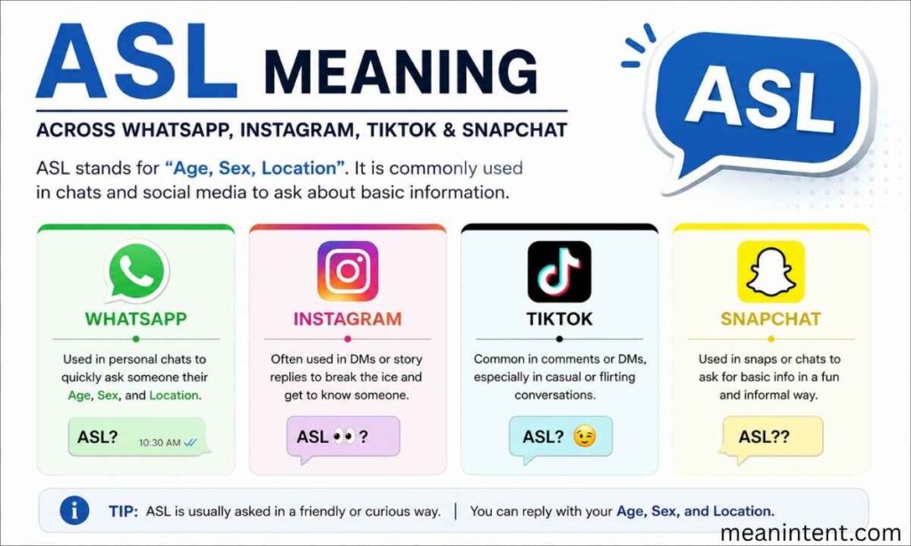 asl-meaning-across-whatsapp