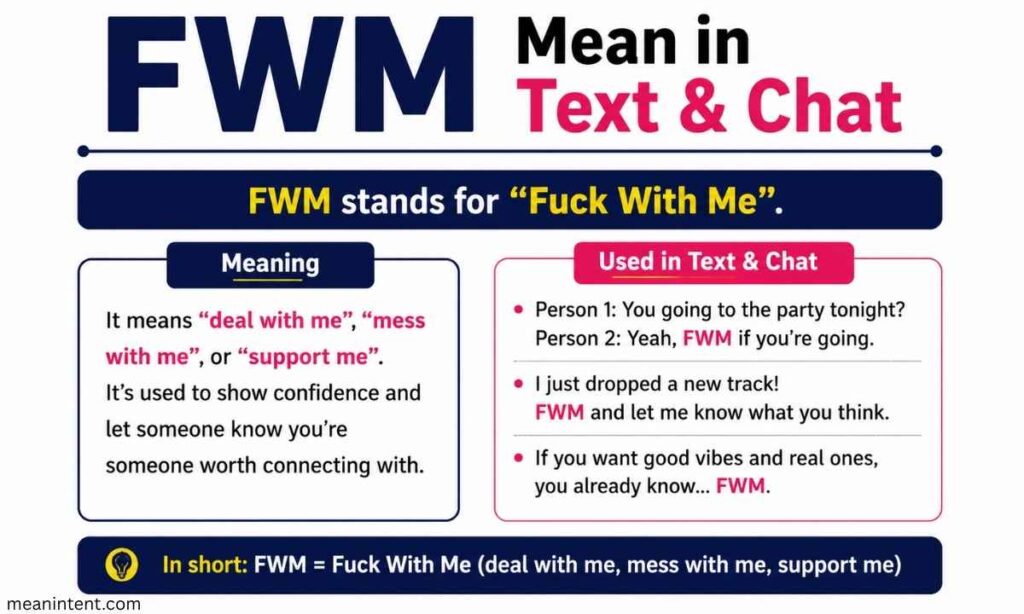 fwm-mean-in-text-and-chat