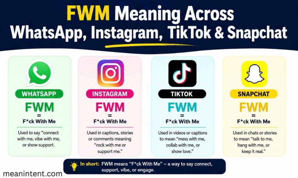 fwm-meaning-across-whatsapp