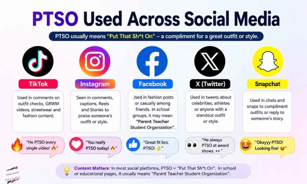 ptso-used-across-social-media