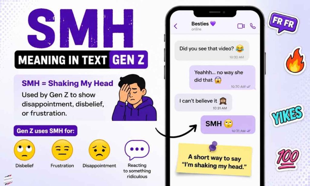 smh-meaning-in-text-gen-z