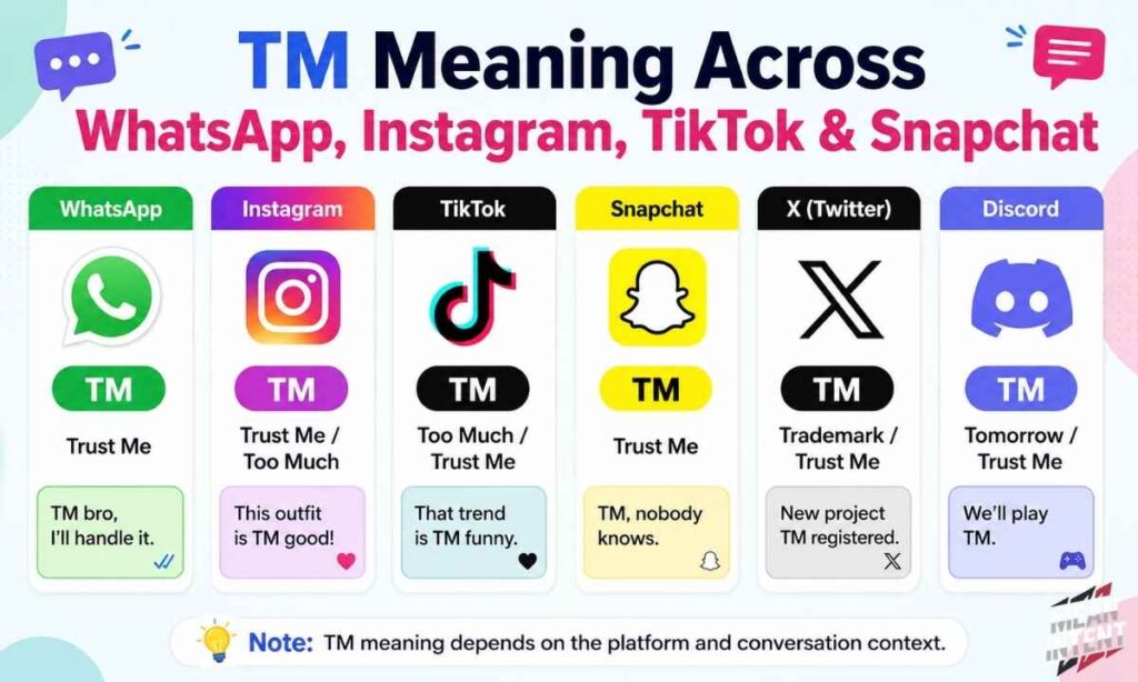 tm-meaning-across-whatsapp-instagram