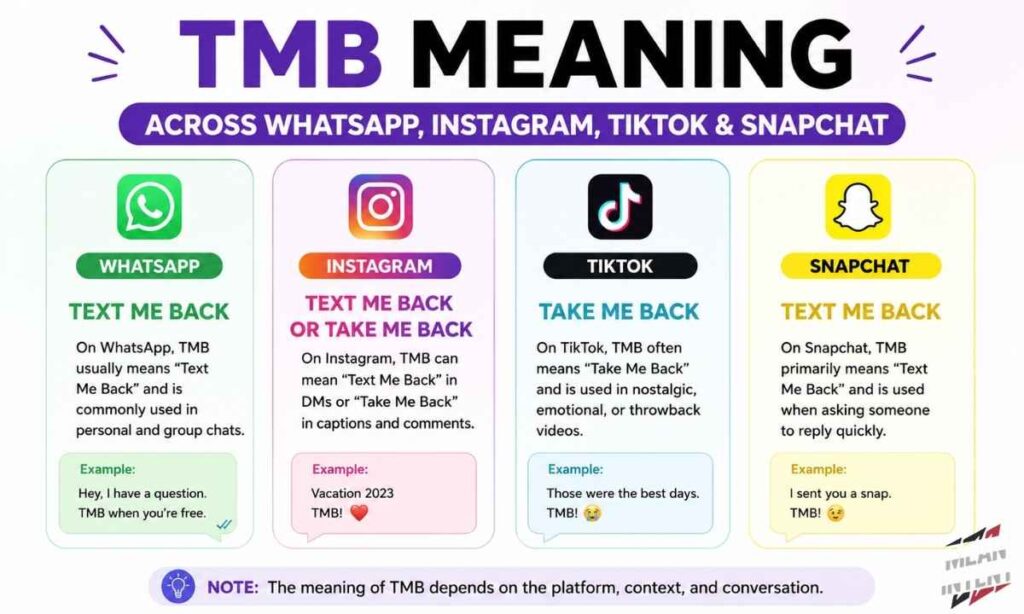 tmb-meaning-across-whatsapp