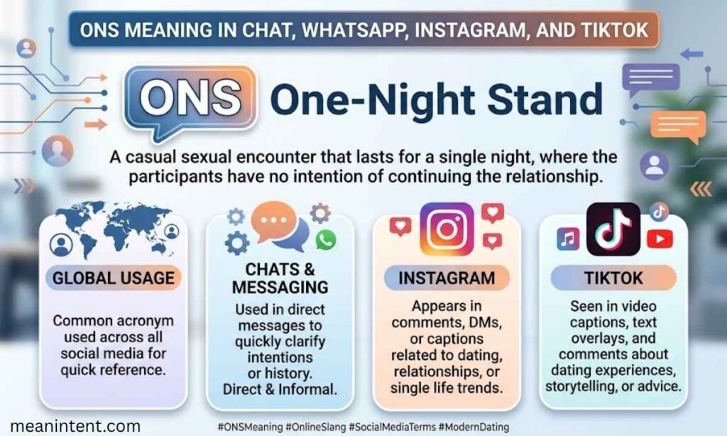 meaning-in-chat-whatsapp