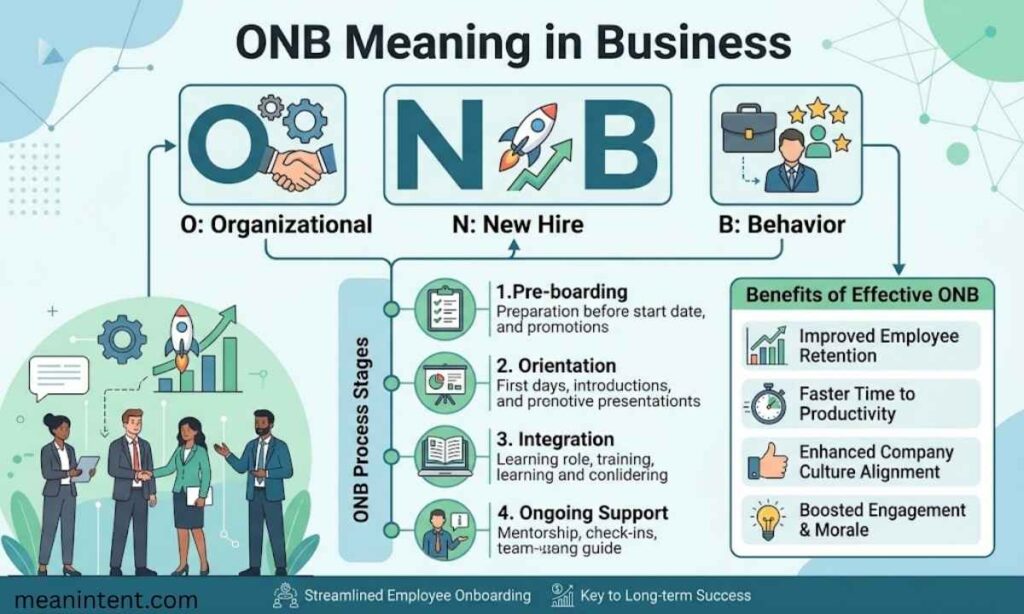 onb-meaning-in-business