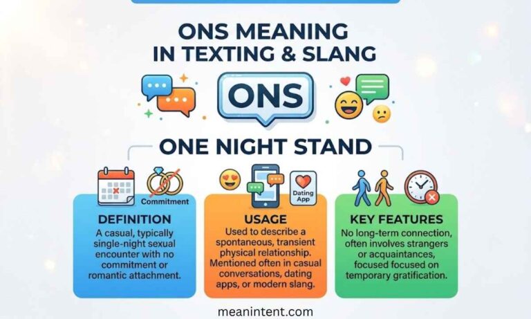 ons-meaning-in-text