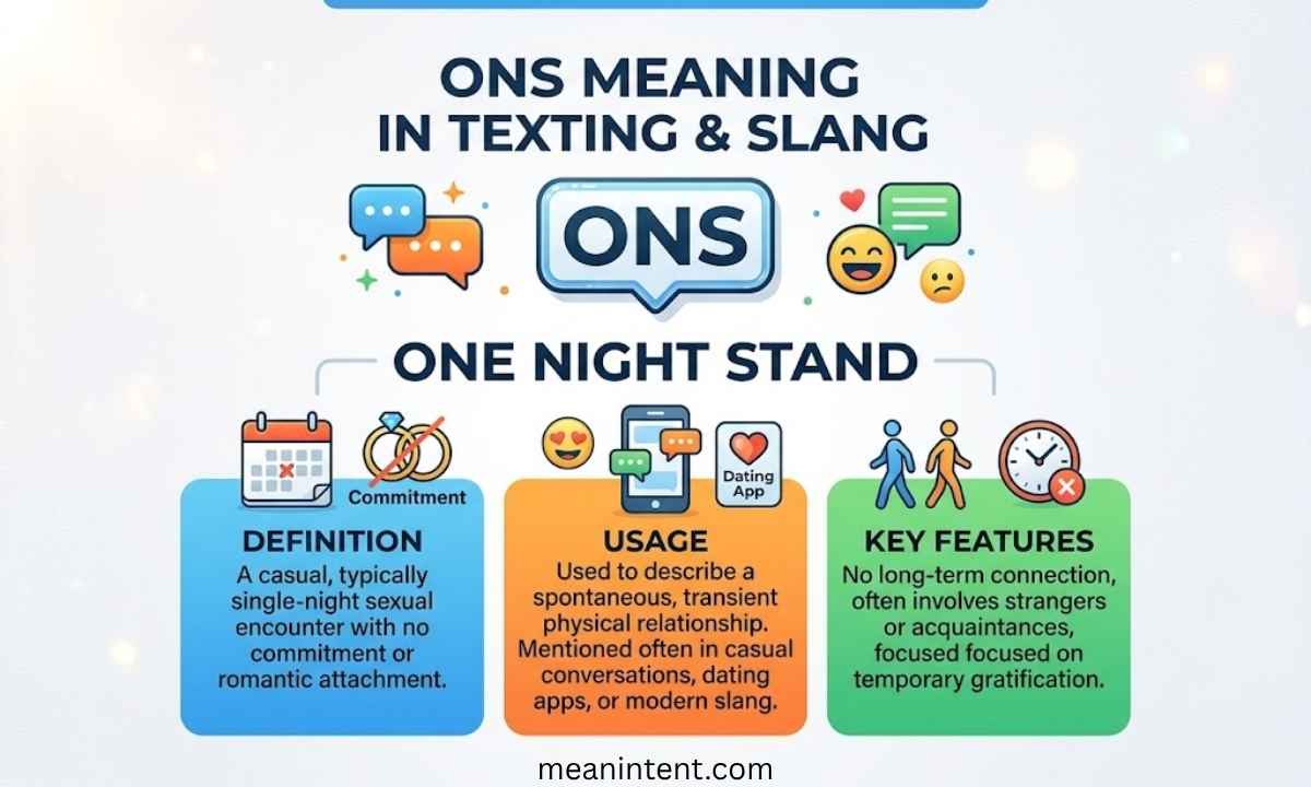 ons-meaning-in-text