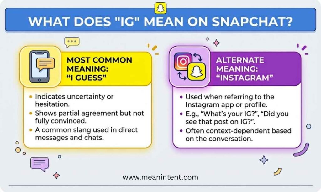 ig-meaning-in-snapchat