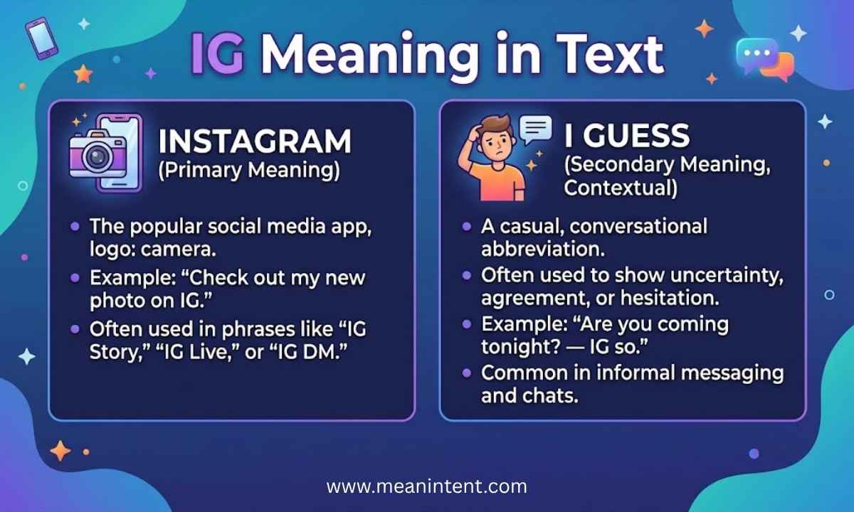 ig-meaning-in-text
