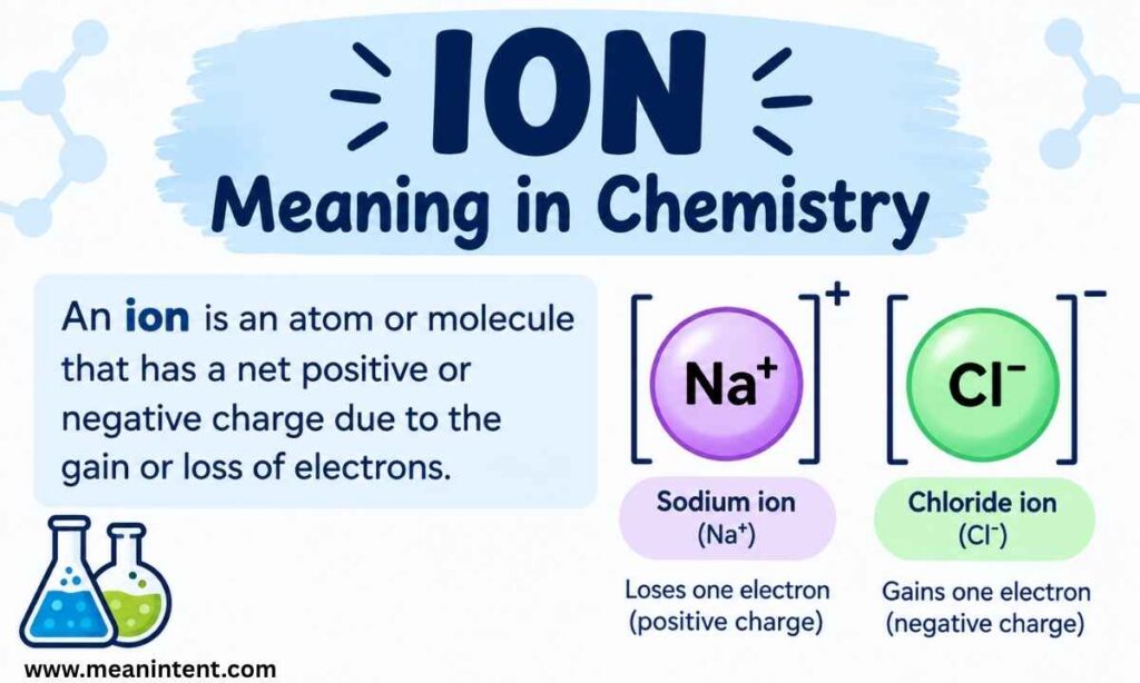 ion-mean-in-chemistry