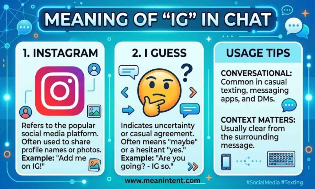 meaning-of-ig-in-chat
