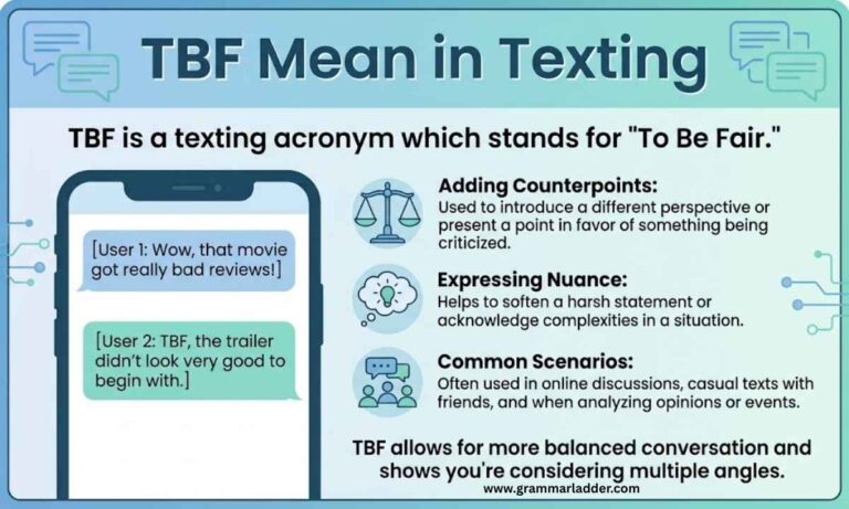 tbf-mean-in-texting
