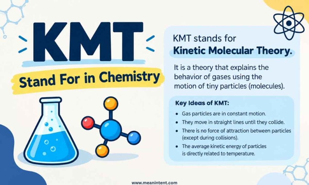 kmt-stand-for-in-chemistry
